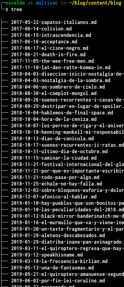 Too many files! /2022/07/how-to-divide-a-directory-into-new-subdirectories/cluttered_tree.png